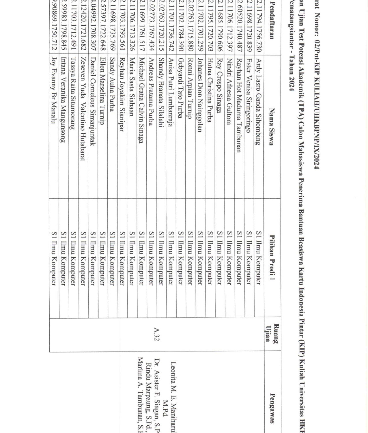 pengumuan Tes Potensi Akademik KIP 2024_page-0012