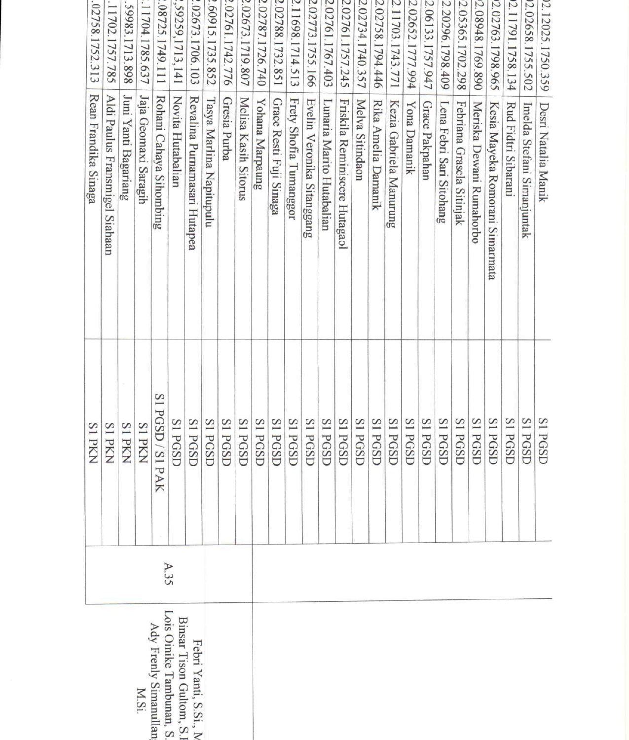 pengumuan Tes Potensi Akademik KIP 2024_page-0016